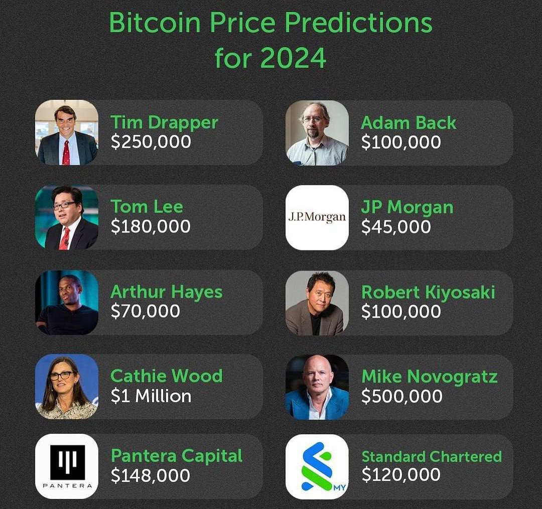 CryptMemeNews's tweet photo. Predictions that never gonna happen #Bitcoin https://t.co/E0kSf7BTqN