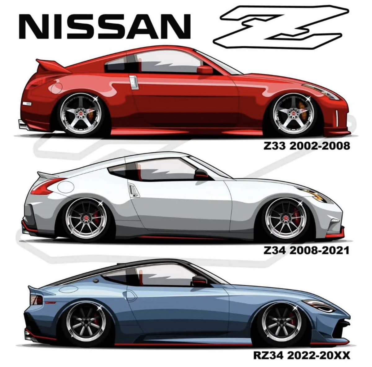 TunerScene's tweet photo. Choose the best generation 🔥🤔 https://t.co/IF79QifW8h