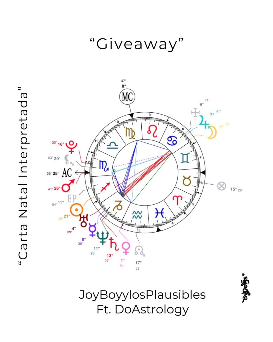 DOettler's tweet photo. #Giveaway https://t.co/mEdjoIZYPF