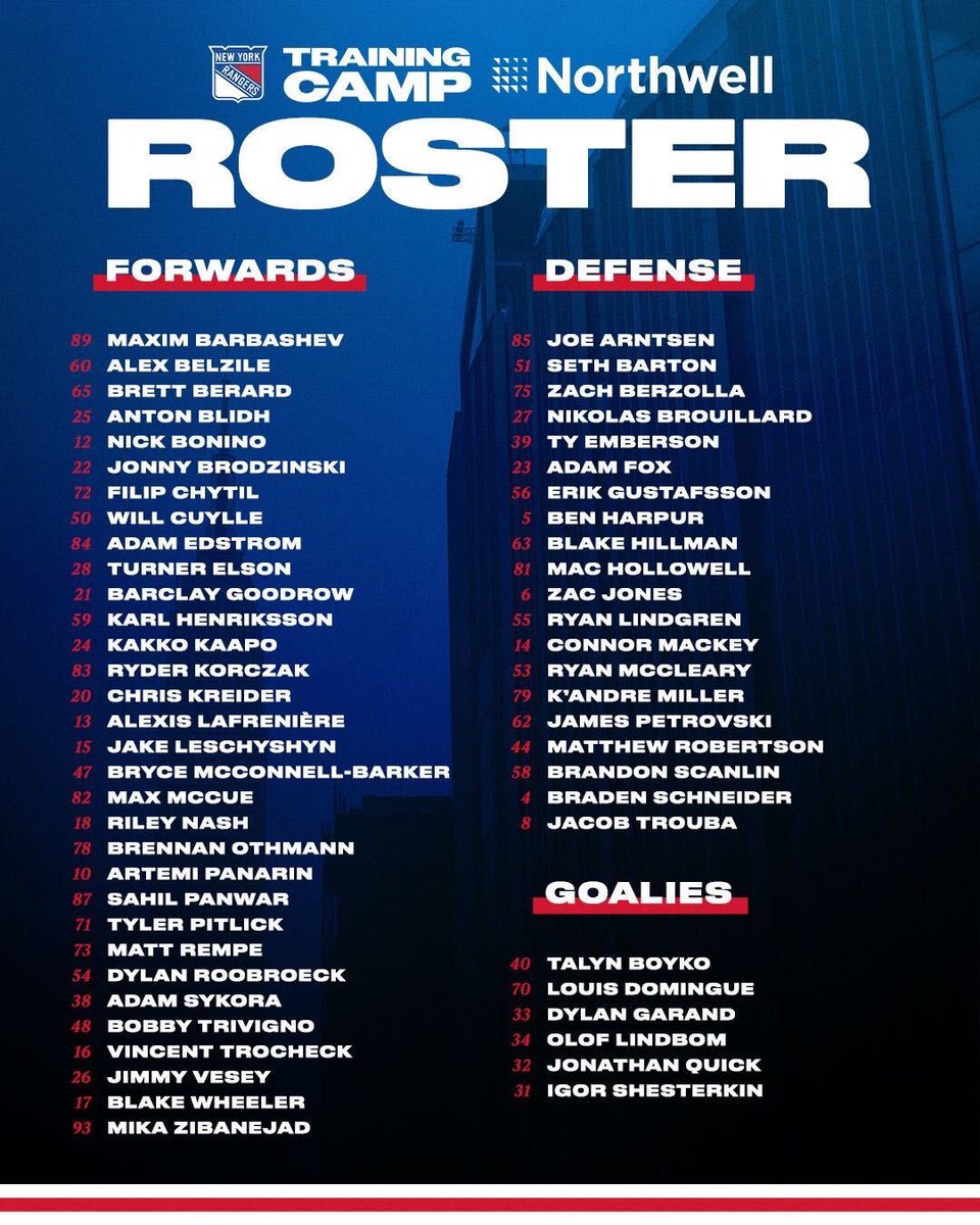 🚨 TRAINING CAMP ROSTER IS IN 🚨