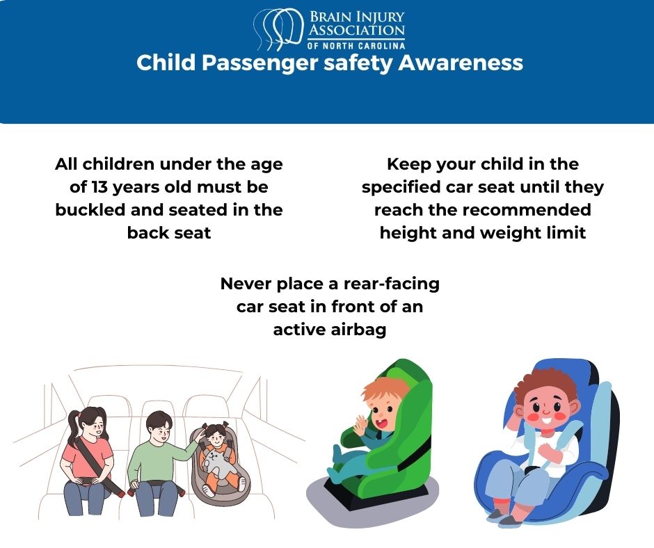 #ChildPassengerSafetyAwareness is an important reminder to always make sure children are properly strapped in before moving your vehicle. The difference between fully buckled and partially buckled could save your Childs life.