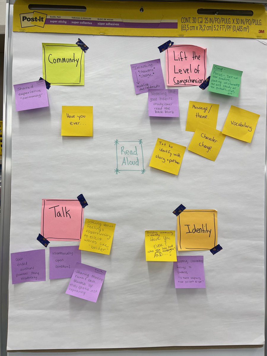 JCareyReads's tweet image. An administrator coaching cycle around the power of read aloud resulting in our literacy team studying read aloud together. Hooray for our brand new ap jumping in to model for us! #seshasjoy #seslearns