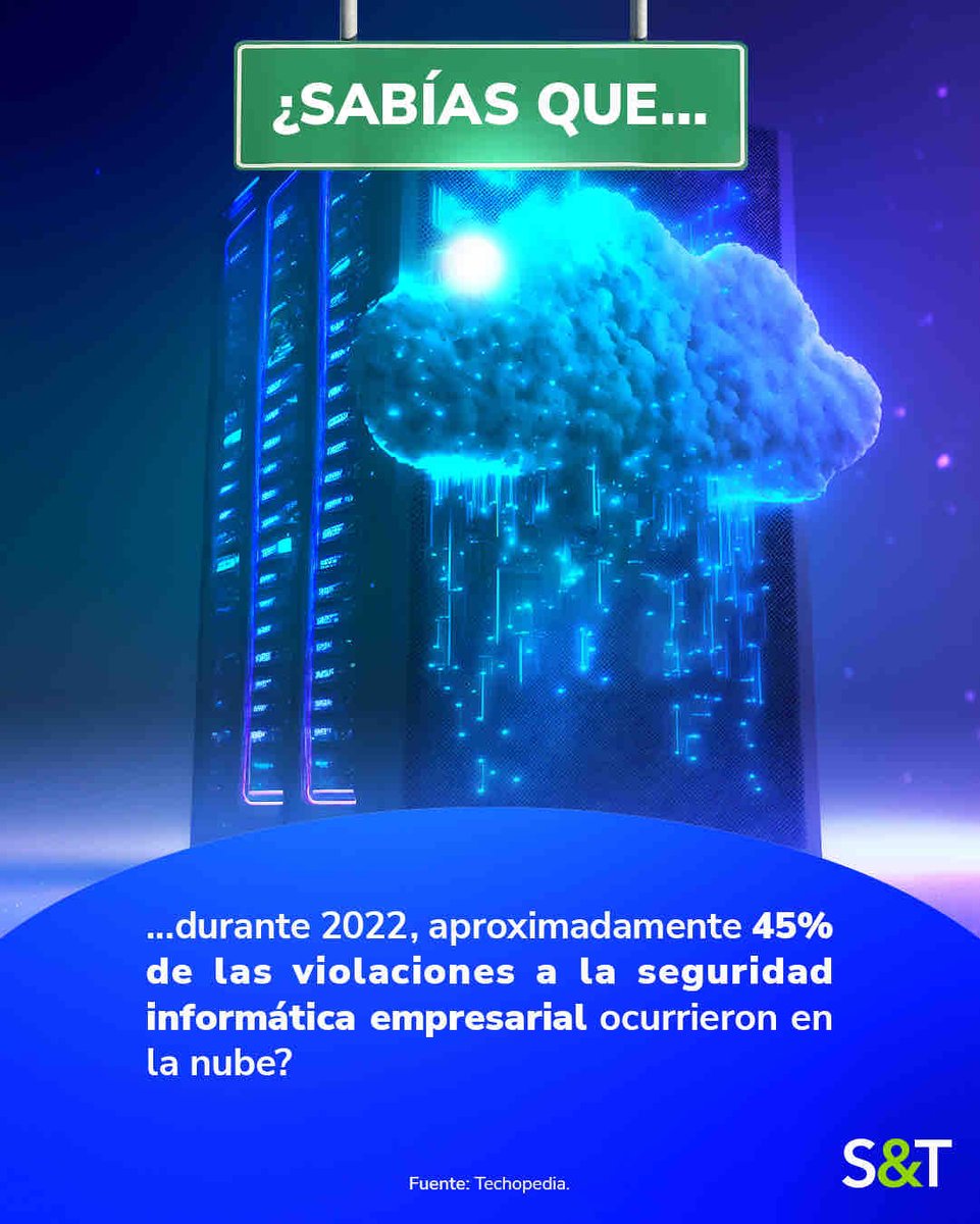 SoftwareandTech's tweet photo. No lo dejes para mañana: protege tu empresa contra la pérdida de datos mediante herramientas inteligentes de seguridad basadas en la nube.
https://t.co/JG06QaE0RZ https://t.co/UmFNcMegQM