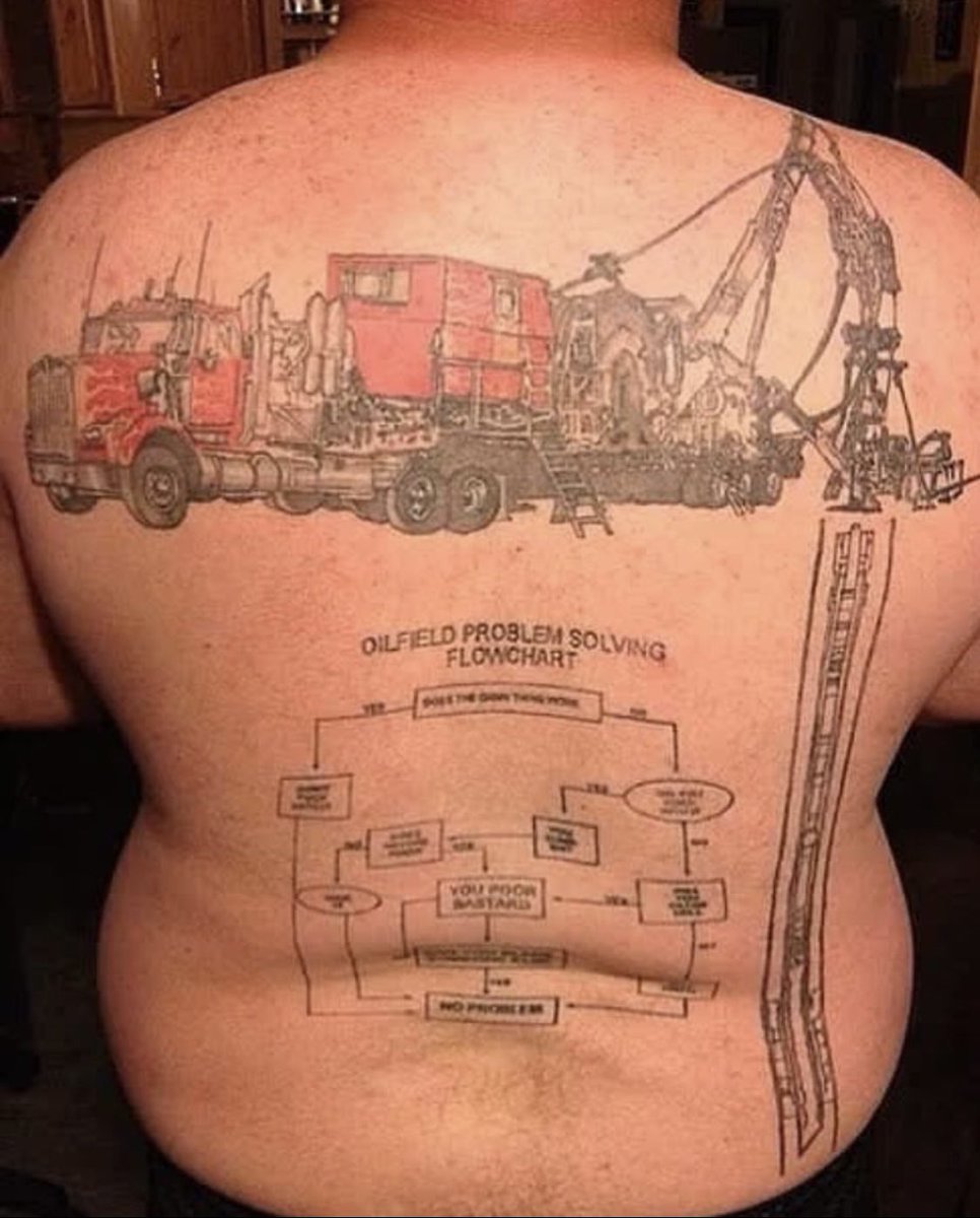 De La Rosa tweet media