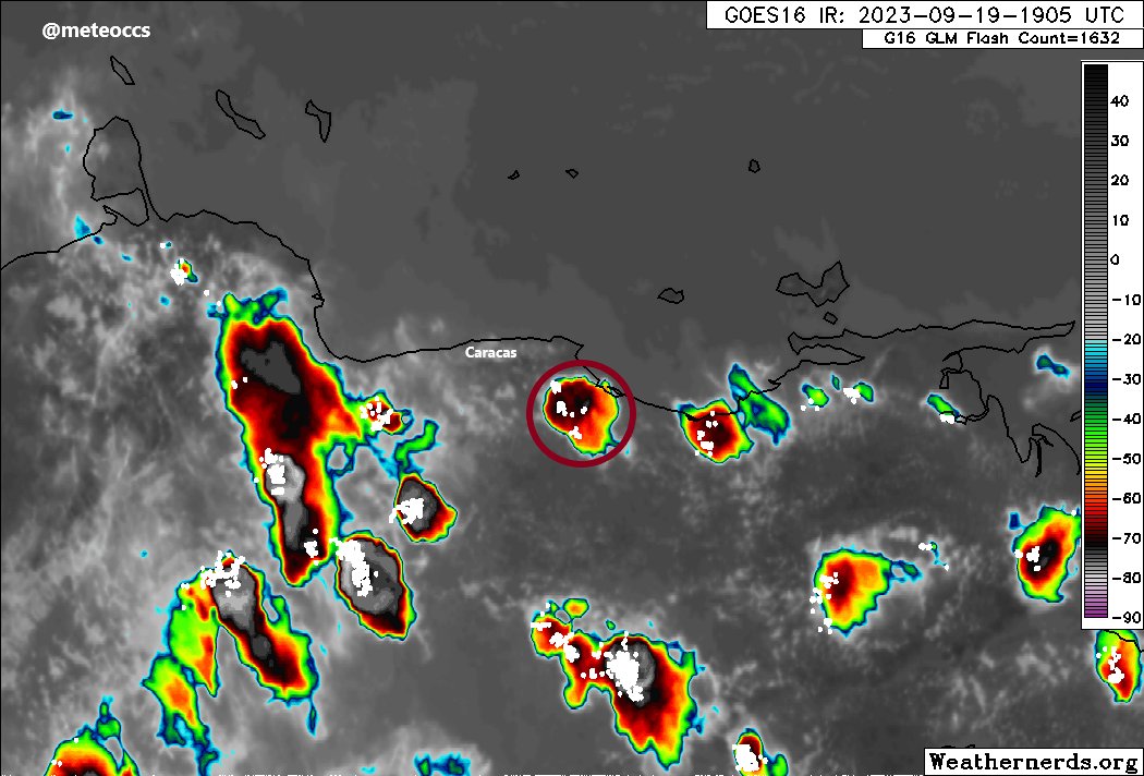 Clima Caracas ⛈️🌧️🌤️🇻🇪 tweet media