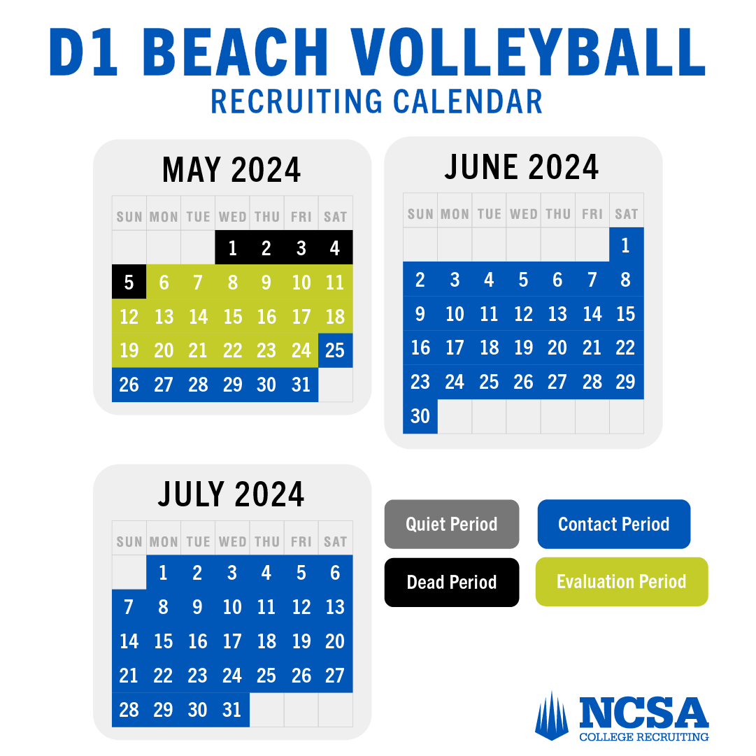 The NCAA Recruiting Calendar helps dictate when and how college coaches can contact you. It can vary by division level and by sport.

Check out the 2023-24 Division 1 recruiting calendars for beach volleyball

More info on beach volleyball: ncsasports.org/beach-volleyba…