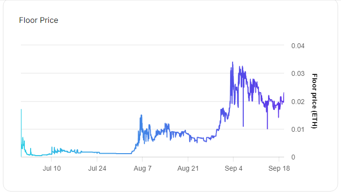 well, you were told

#Dorkz