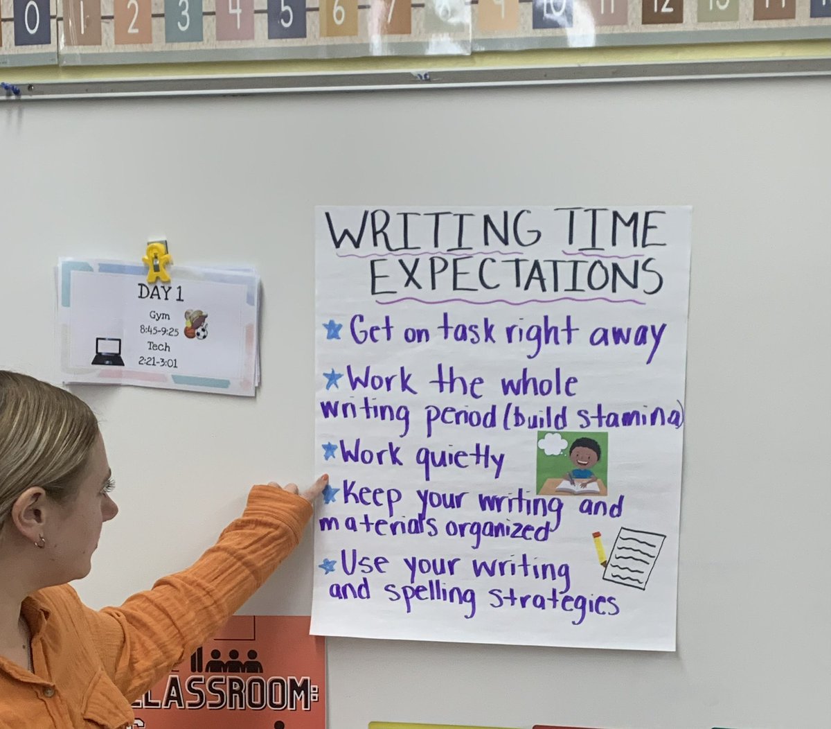 MsCarroll04's tweet photo. Today we set our expectations during our independent writing time! 📝 https://t.co/JFiWUJaOGz