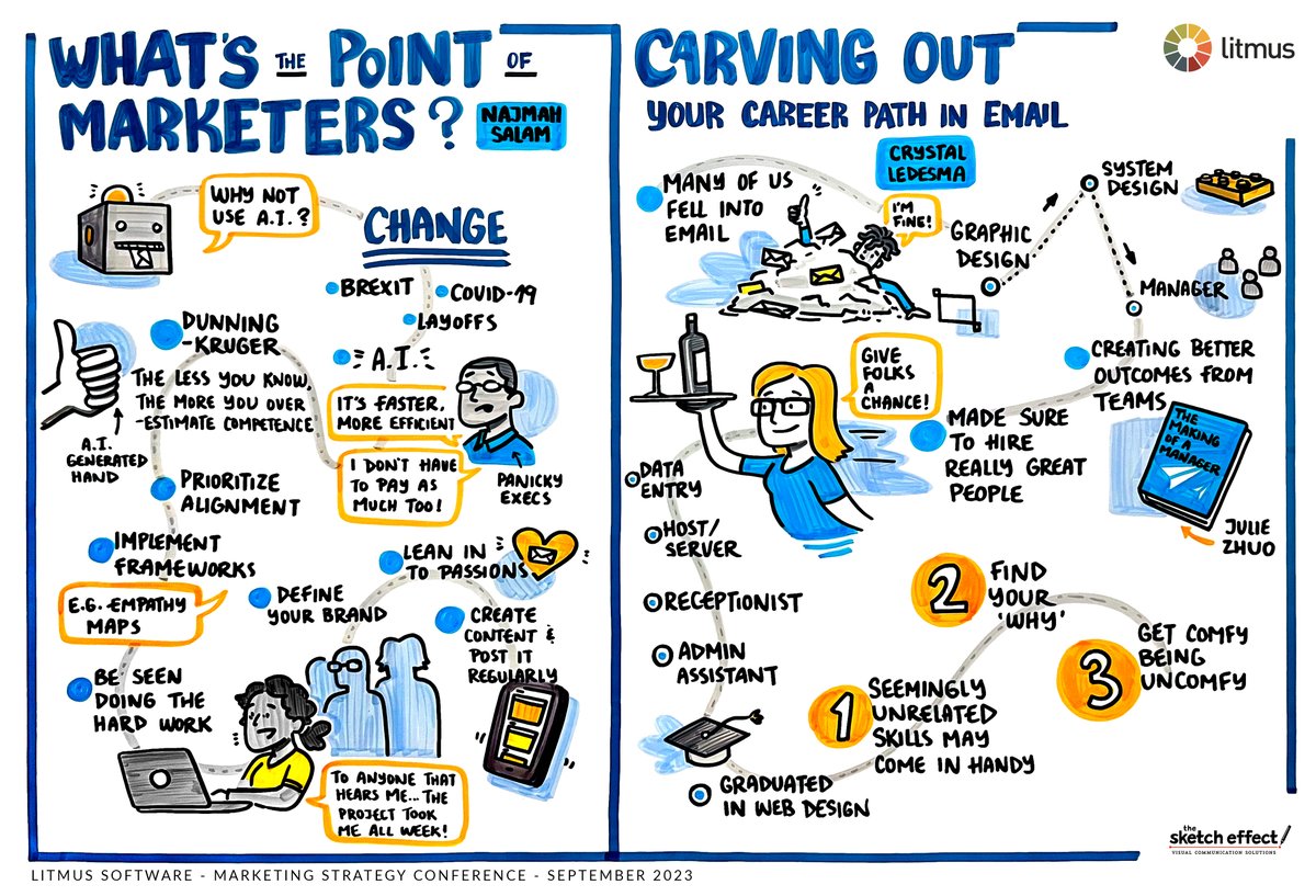 litmusapp's tweet image. 