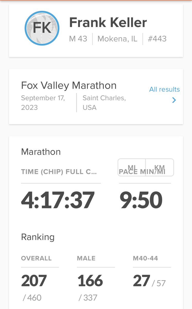 Congrats to Head Boys Swim Coach Frank Keller on his Fox Valley Marathon Finish! Great race and time 👏🏻👏🏻❗️👏🏻🐏🩵