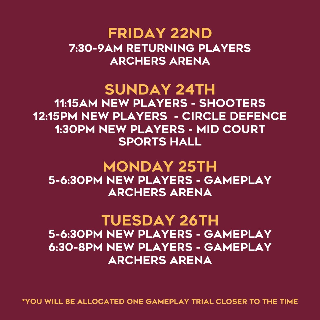 Cardiff Met Netball Club tweet media