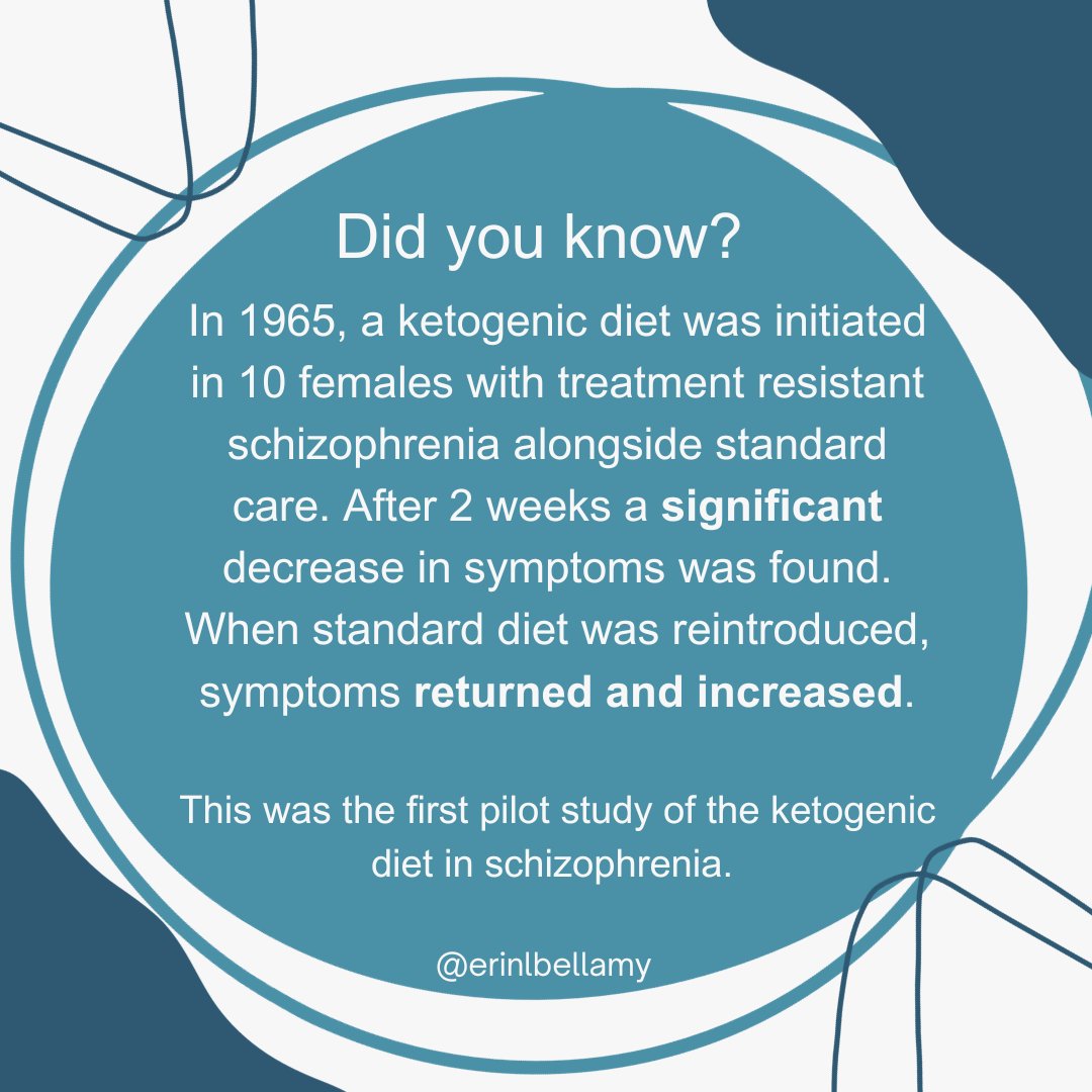 A different fact for today - A 'Did you know?' series! This was the one research paper that changed my life and led me down the #ketogenicdiet for #mentalhealth rabbit hole! As far back as 1965!
#metabolicpsychiatry #ketoformentalhealth #Schizophrenia  #ketodiet