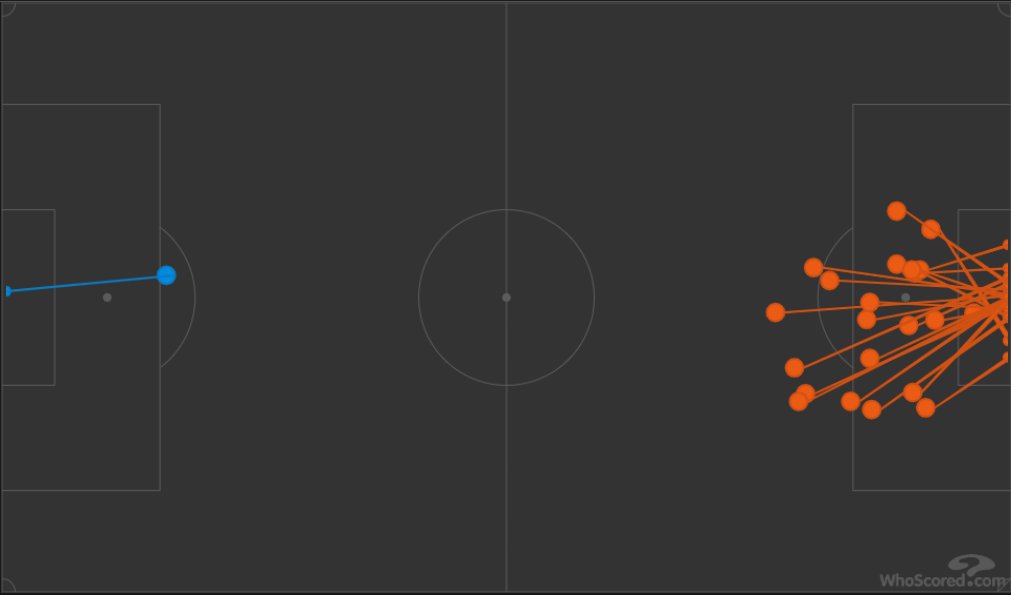 F6acm3uWIAAuEVg?format=jpg&name=medium