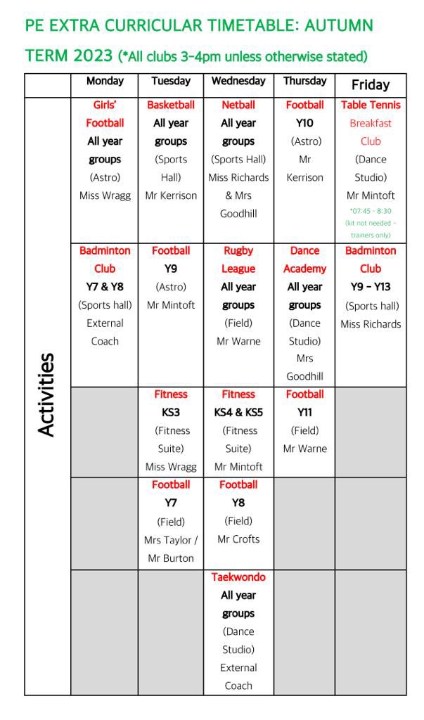 Forge Valley PE Dept (@forgevalleype) on Twitter photo Sorry for the delay on releasing our extra curricular timetable. First fixture for the Y9s tonight, a 4-2 loss to <a href="/MeadowheadPe/">MeadowheadPE</a> in a game played in just the right manner. Take a look at the clubs and come see us in the PE department. Sorry for the delay on releasing our extra curricular timetable. First fixture for the Y9s tonight, a 4-2 loss to <a href="/MeadowheadPe/">MeadowheadPE</a> in a game played in just the right manner. Take a look at the clubs and come see us in the PE department.