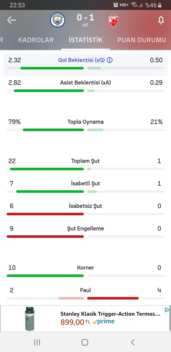 Fm'cilerin gözü yaşlı