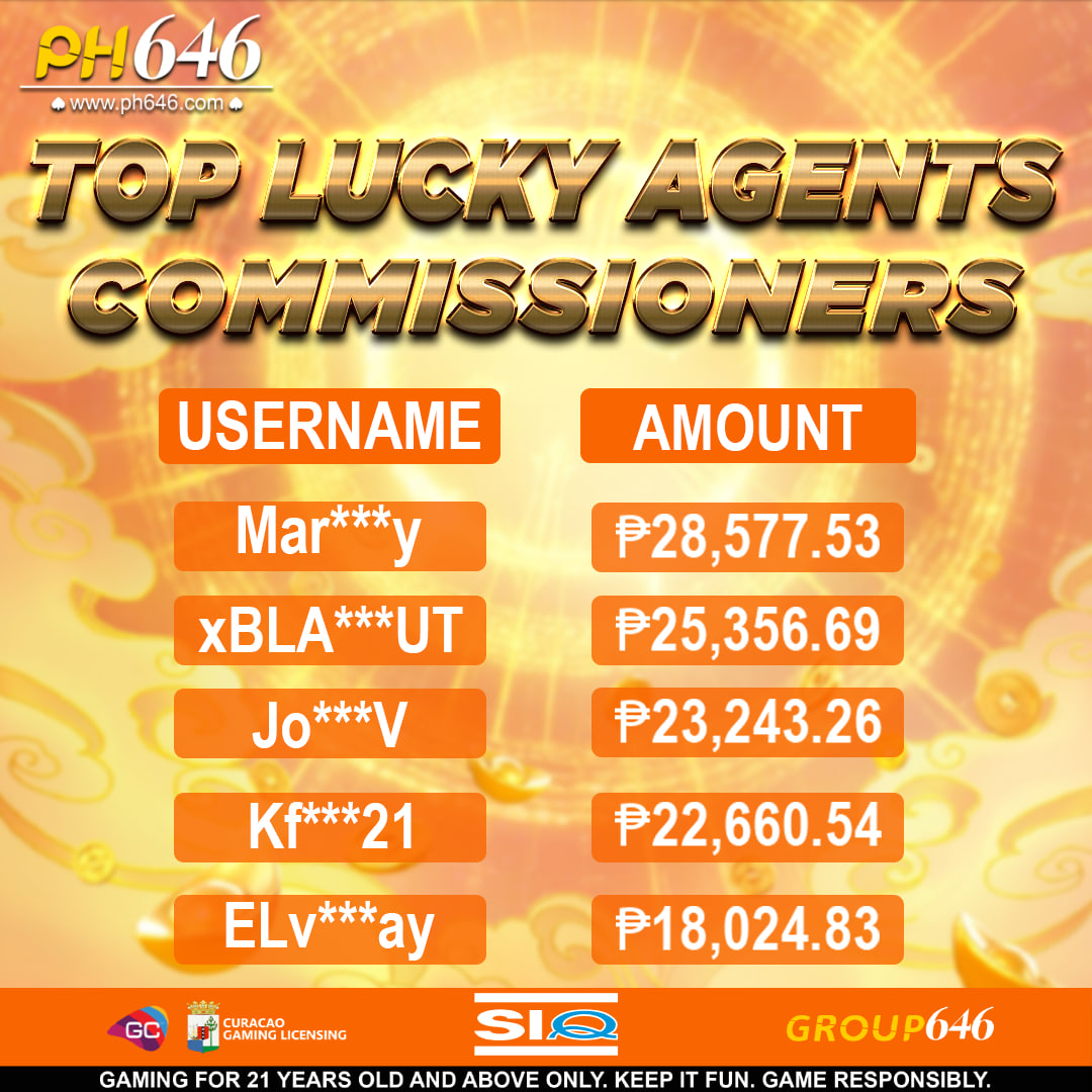 PH646Partners's tweet image. 💸 TOP COMMISSIONERS OF THE WEEK 💸

👏 Congratulations to our TOP COMMISSIONERS for this week 👏

🔥 All the EFFORT are paying off 🔥

REGISTER HERE: 
bit.ly/3Og3QTS 

Follow PH646 Partners:
bit.ly/3UAgQqh

#PH646 #moneypiece #earningonline #happyearnings