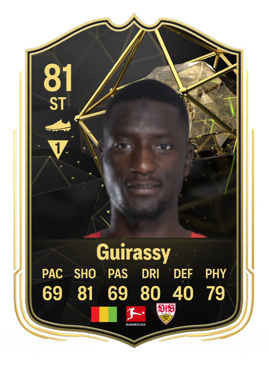 FUTLabile tweet media