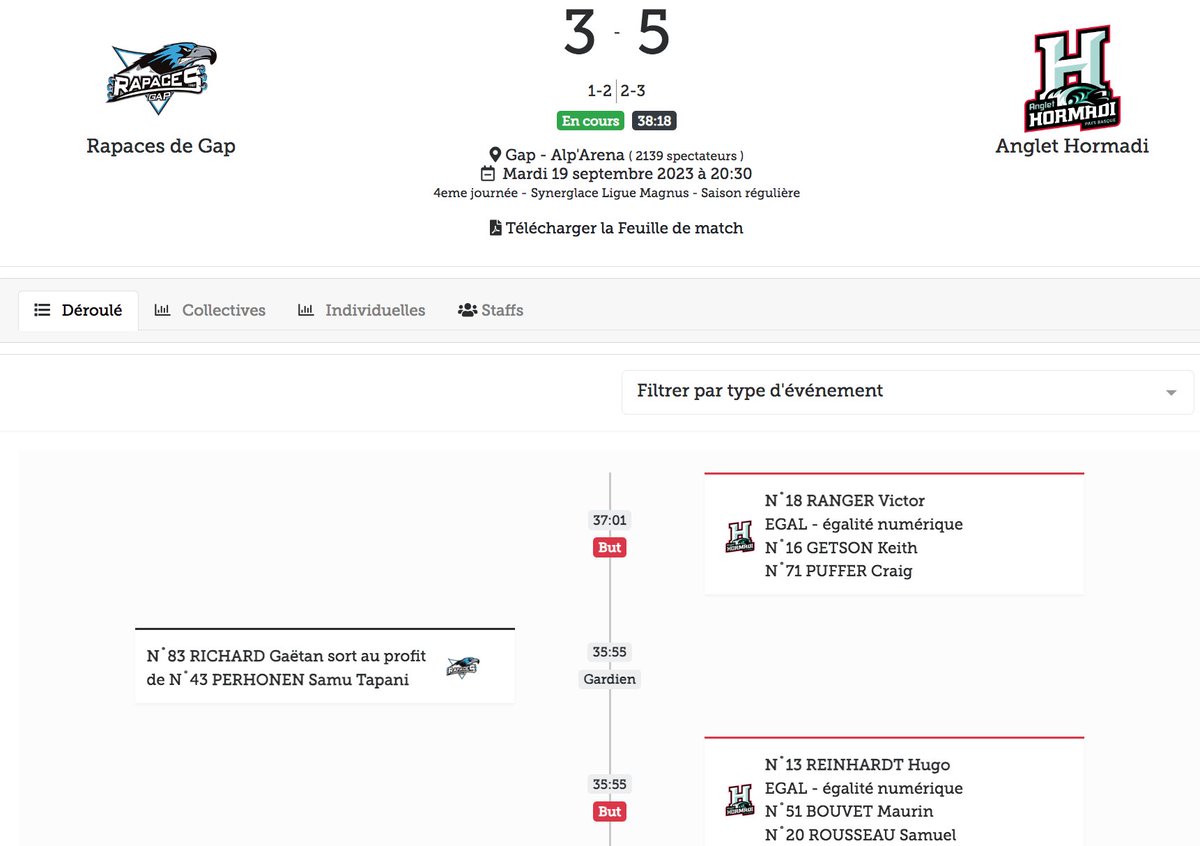 LigueMagnus's tweet photo. 🌊 Nouveau break pour @anglet_hormadi avec deux  buts consécutifs inscrits par Hugo Reinhardt et Victor Ranger 👊

#SLMHockey #GAPHOR https://t.co/nr3TOB60qq