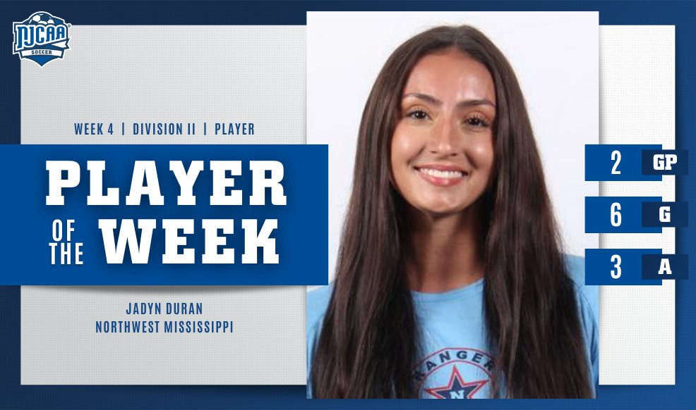 🤯6 Goals!

Jadyn Duran of <a href="/NWCC_Rangers/">Northwest Rangers</a> was racking up the points with 6 goals and 3 assists in 2 games. The sophomore is the #NJCAASoccer DII Women's Player of the Week.

#NJCAAPOTW