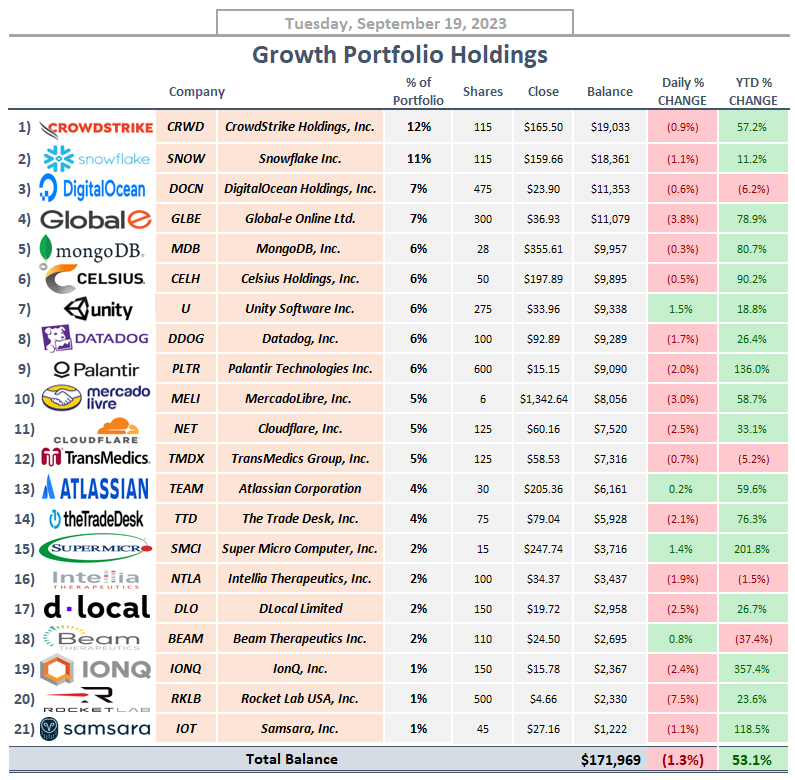 Shay Boloor tweet media