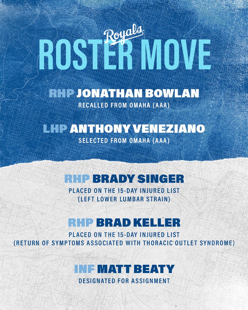 Royals's tweet photo. We have made the following roster moves: https://t.co/u0YcdeETyb