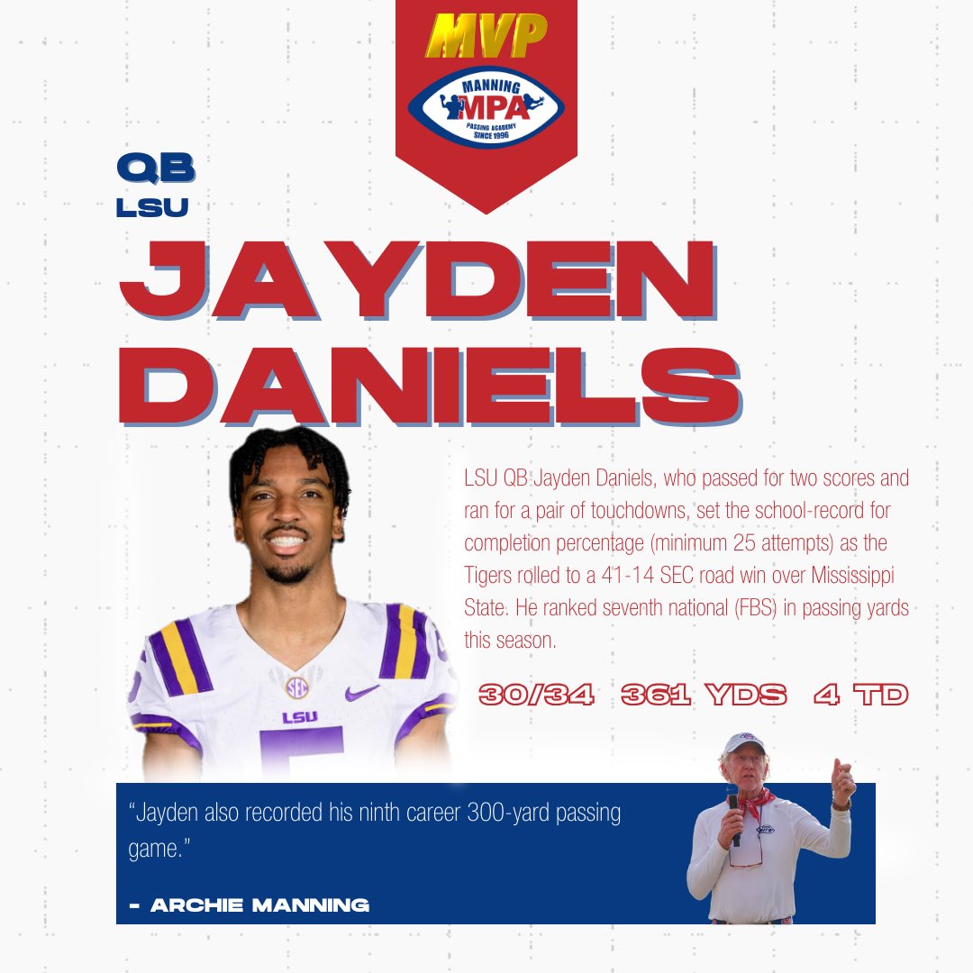 Manning Passing Academy tweet media