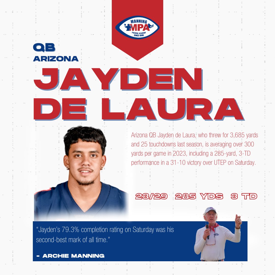 Manning Passing Academy tweet media