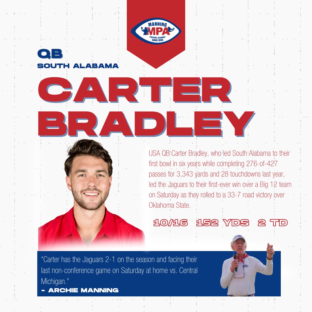 Manning Passing Academy tweet media