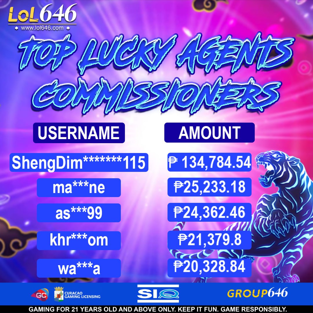 Lol646Partners's tweet photo. 💸 TOP COMMISSIONERS OF THE WEEK 💸

🥳 Congratulations to all LUCKY AGENTS from TOP COMMISSIONERS 🎉

📥 REGISTER HERE:
➡️ https://t.co/LEX81iKyz5
🪧  Follow our LOL646 Partners SNS:
➡️ https://t.co/np39IyGc1t

#LOL646 #moneypiece #earningonline #happyearnings #philippinecasino https://t.co/kKWT4C8FJG