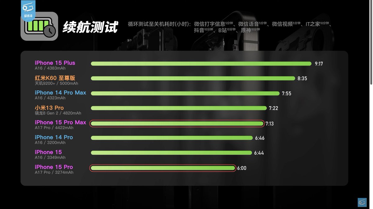 Vadim Yuryev tweet media