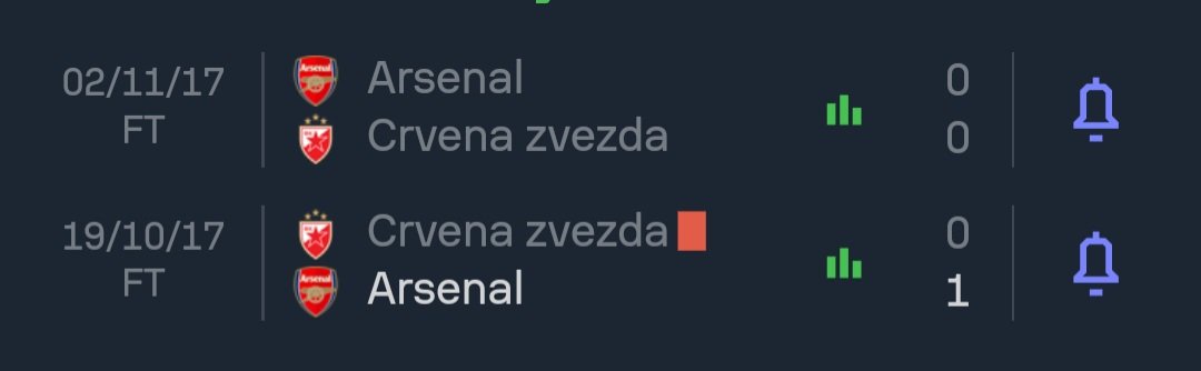 OBRStalker's tweet photo. @AFC_mindset @UTDTrey I'm pretty sure you know where Serbia is, because you struggled a few years ago against Europa League team, delusional Arsenal fan 😭😭 https://t.co/BzwCZ7ackK