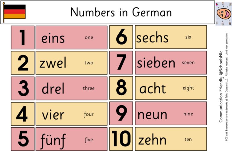 blogs.glowscotland.org.uk/glowblogs/comm…