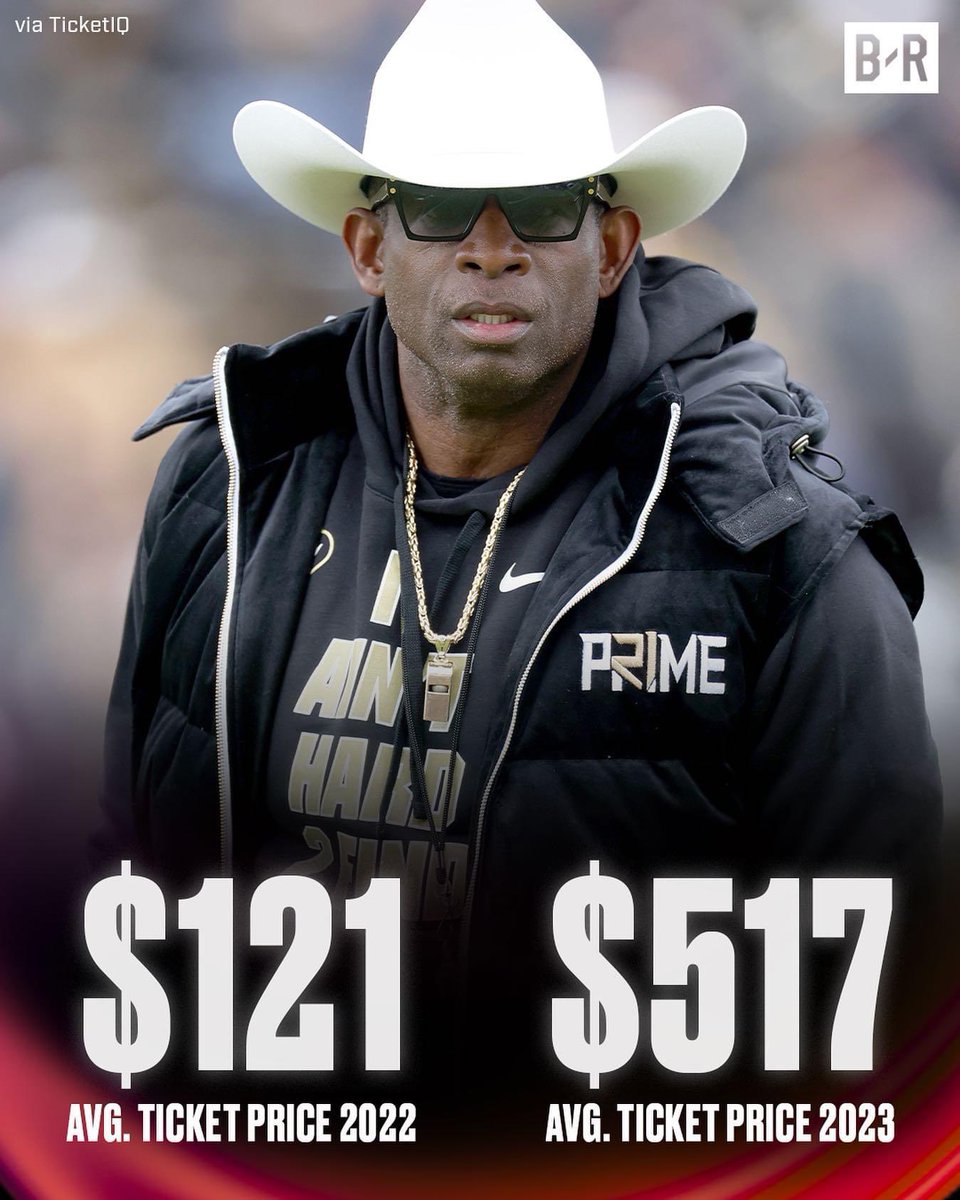 NILSimulator's tweet photo. Colorado has surpassed Ohio State ($512) for college football's most expensive ticket 🤯

#CFB #DeionSanders https://t.co/bWXuz3nBrX