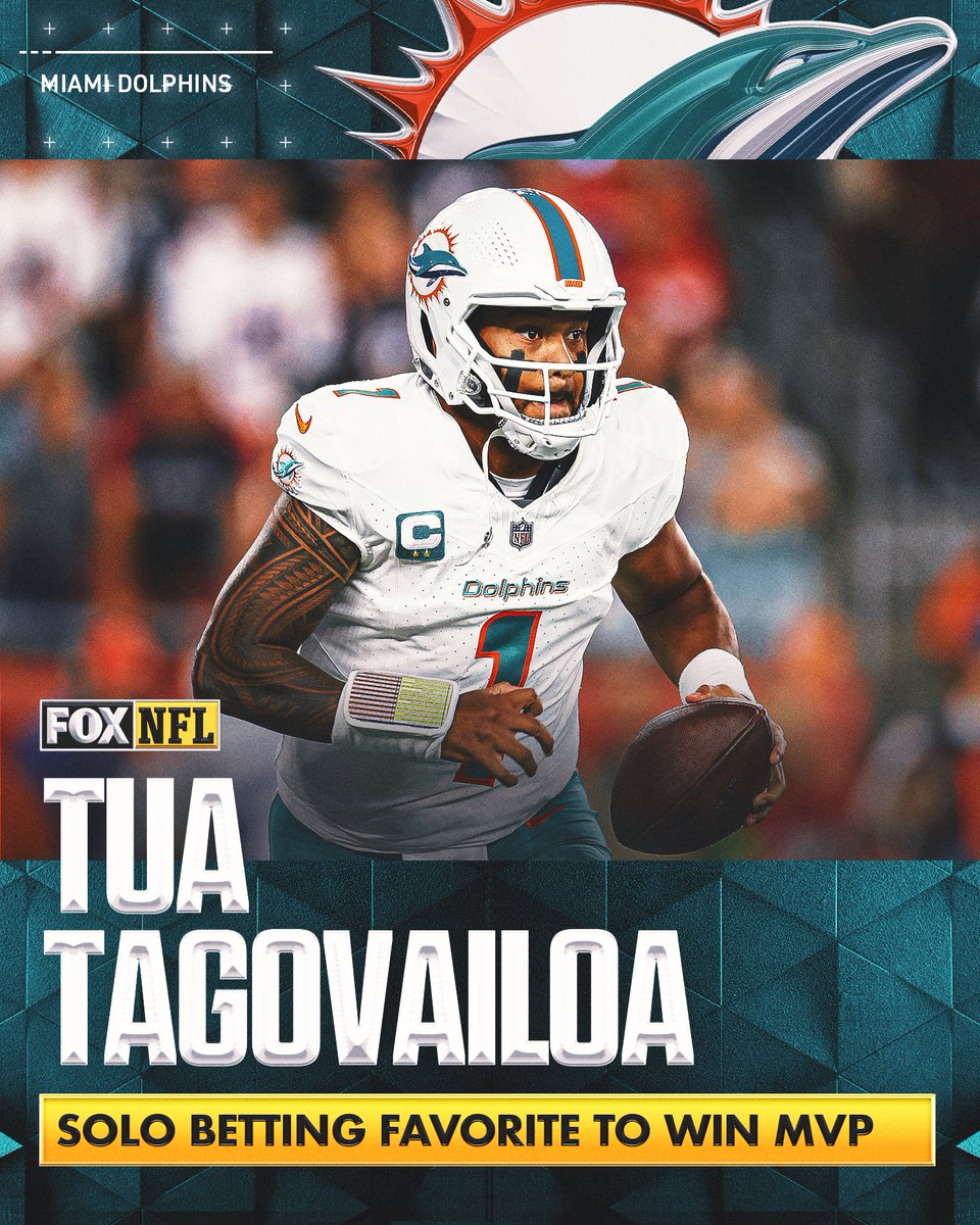 At +500 odds, Tua is now the solo favorite to win the MVP award 💰