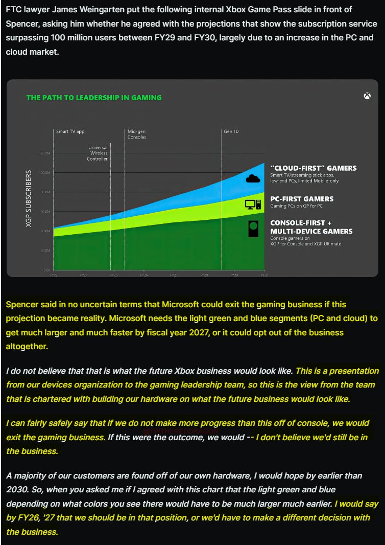 THE RED DRAGON on X: How it Started vs How it's Going Lies of P -  immediately after Xbox announced Redfall delay, Phil Spencer promised  Quality and Consistency.  / X