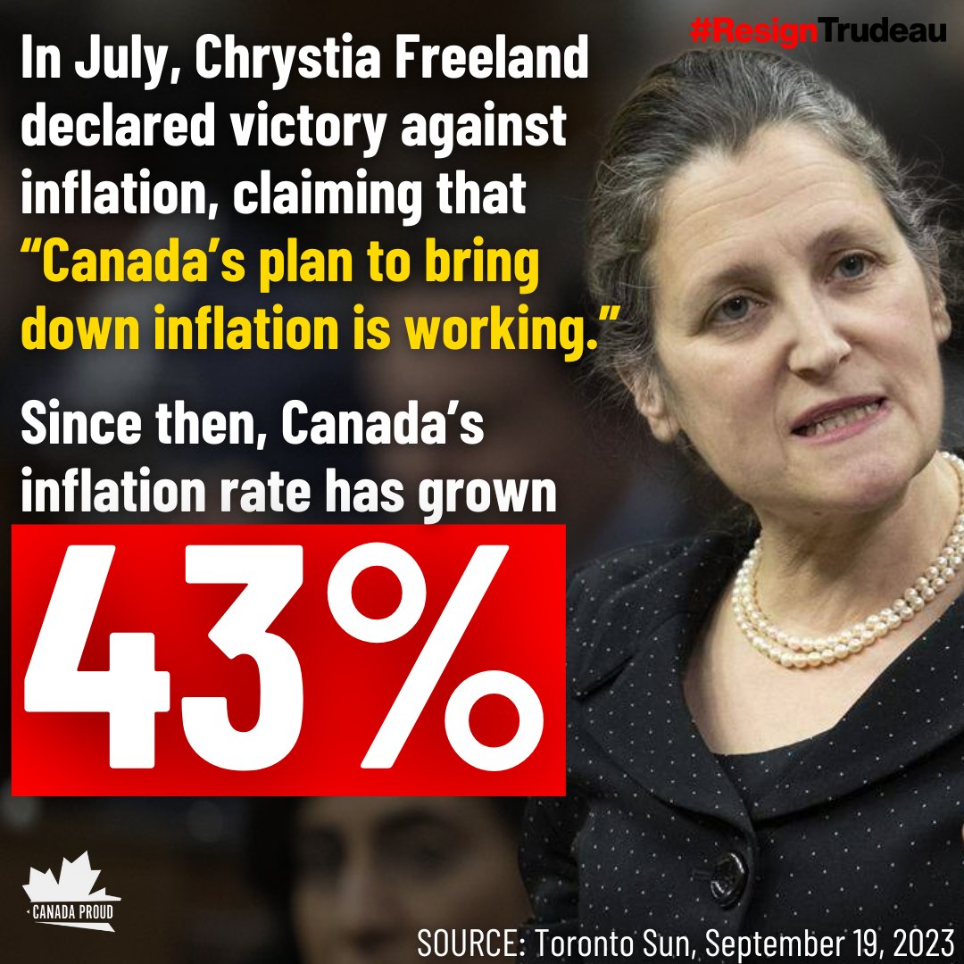 The Trudeau Liberals said they were bringing down inflation. Now it's going back up again. Canadians can't afford this government any longer. Sign our petition telling Trudeau to RESIGN: ResignTrudeau.ca