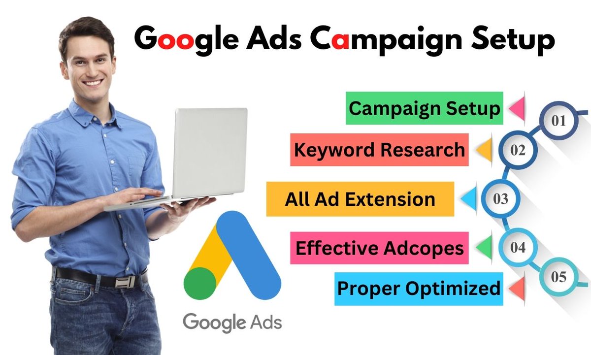 LS_Grow_Up's tweet photo. Do you want to show your business to everyone through Google Ads but you can't understand how to setup a Google Ads campaign?  
So you can contact us 
https://t.co/csZrrYfrZZ

 #Google #PPC #MarketingTips #DigitalMarketing #businesstips #BusinessNews #GROW #USA https://t.co/P1rcMSRyDK