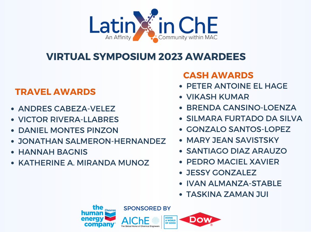 LatinXinChE's tweet image. For #HispanicHeritageMonth, we're thrilled to announce the awardees from  our #LatinXinChE symposium held on Sep 6. Kudos to all winners &amp;amp;  our sponsors for making it happen! If you've won, please check your  email. 🎉