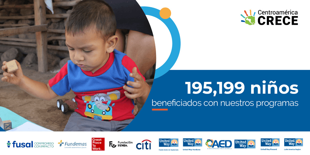 Desde 2021 #CentroaméricaCrece, con el apoyo de sus aliados, se ha beneficiado a más de 195,199 niños a través de programas de #PrimeraInfancia que mejoran la calidad de vida y bienestar de la niñez de la región.

#CentroaméricaCreceUnida #UnidosPorLaNiñez