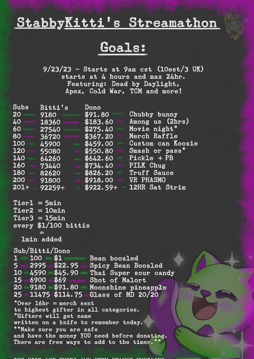 stabbykitti's tweet photo. Oops... here's the correct poster for this Saturdays shenanigans 🥳🥳 https://t.co/tR229LDNeO