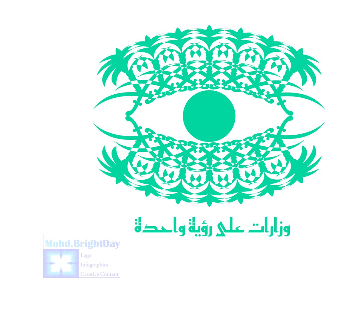 شعار يعبر  عن #الحوكمة بين   #الوزارات #الحكومية ويشير الى عملها ضمن رؤية واحدة 
 #government 
#رؤية_السعودية2030 
 #SaudiVision2030