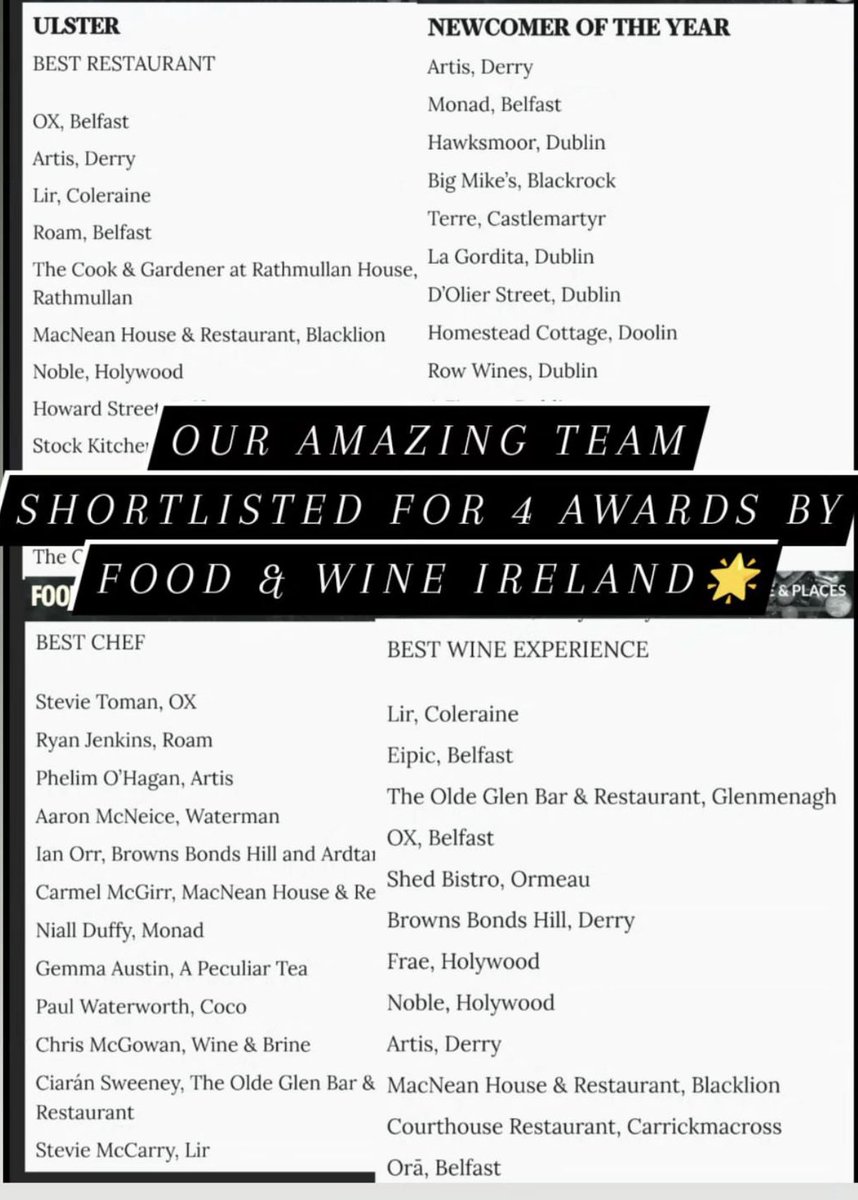 Fantastic stuff 😎🔥
#artisderry
<a href="/foodandwine/">Food & Wine</a> 

#firstpostonx
#isitstillcalledatweet