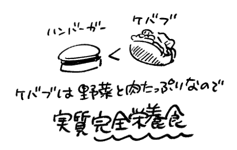 ブログ書きました!🥺

友達に向けてのベルリン観光Tips【雑貨&レストラン】 #はてなブログ
https://t.co/kt6lsB6GOs 