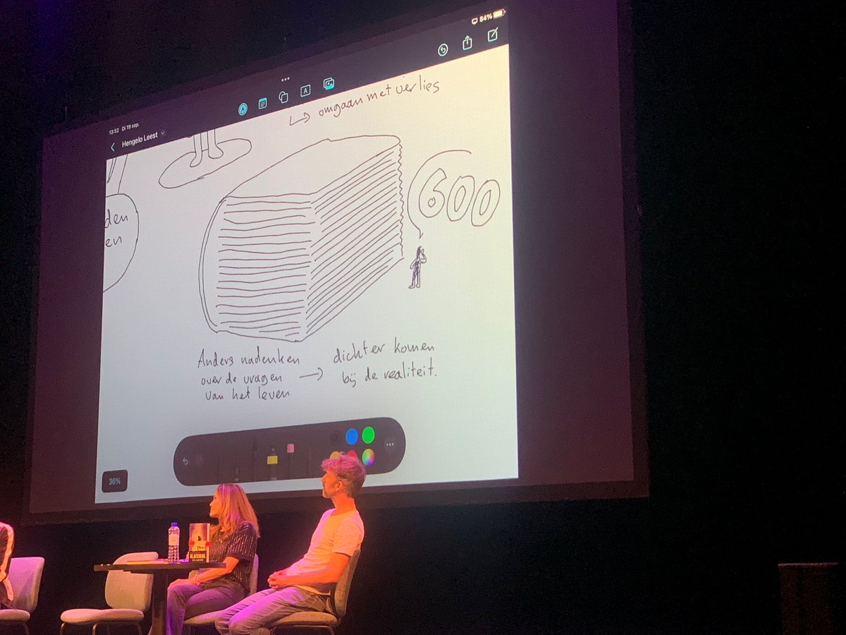 Vanmiddag waren Cis Meijer, Auke Hulst, Jan Cleijne op uitnodiging van Hengelo Leest in Schouwburg Hengelo voor de <a href="/BWvanJongeren/">Boekenweek van Jongeren</a>. Striptekenaar Vic Henriquez maakte al tekenend een prachtige samenvatting. Mede mogelijk dankzij subsidie van <a href="/gemeentehengelo/">Gemeente Hengelo</a>