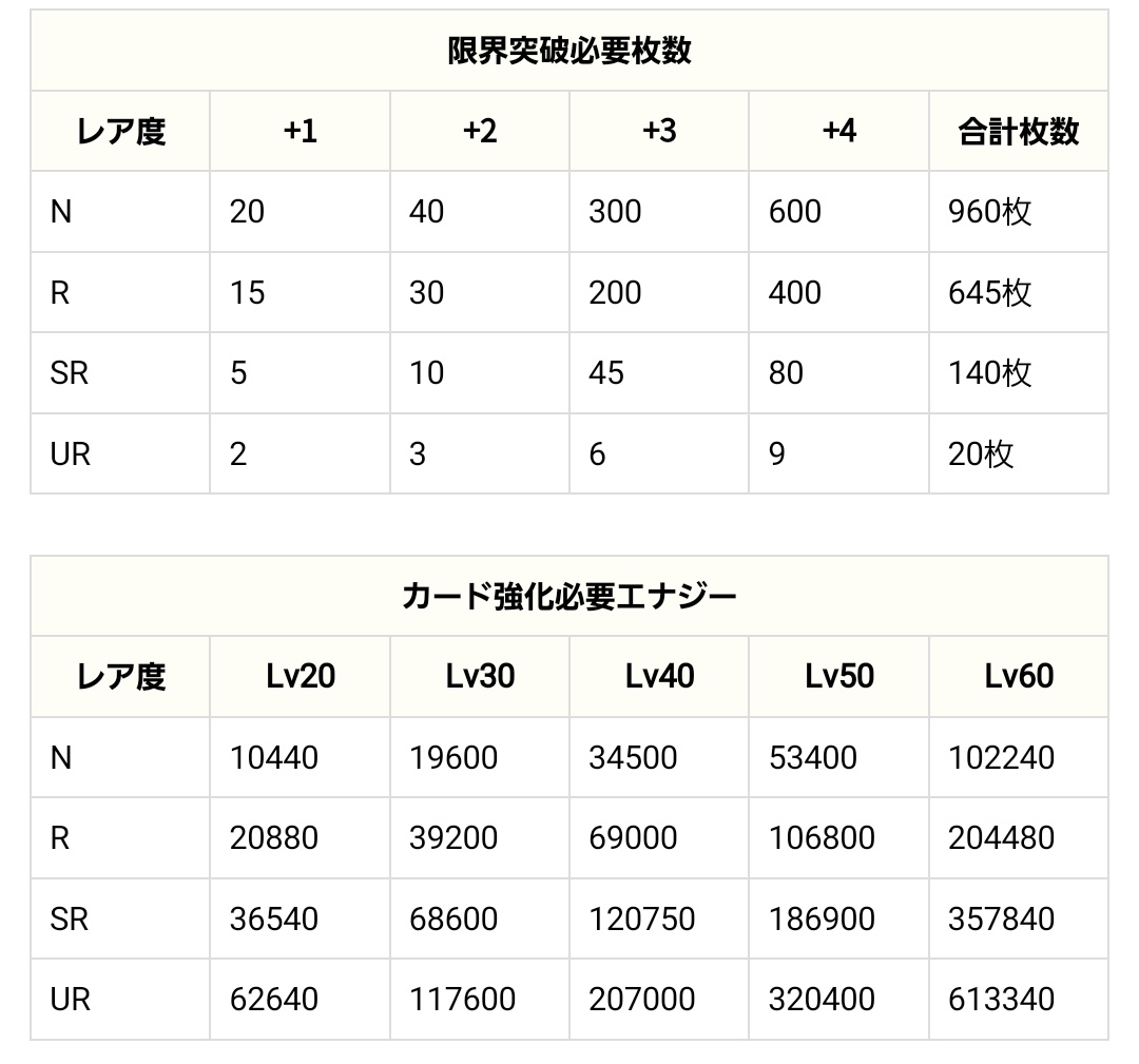 コンパス】エナジー缶 100000mlの効果や評価・代替カード