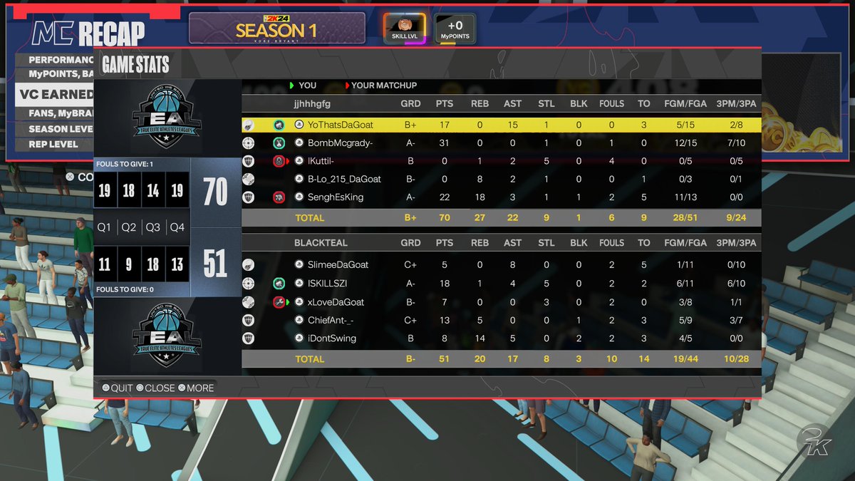JahlilEatzz's tweet photo. #PS5Share, #NBA2K24 https://t.co/AAYKFLv9q1