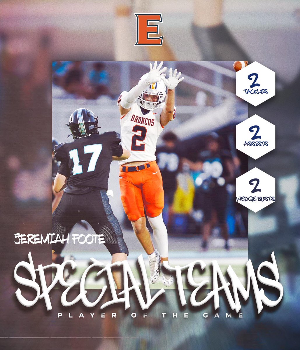 East Forsyth Football tweet media