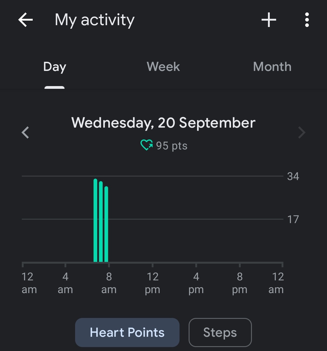 GadgetGuy99's tweet photo. #Day124 #Fitness #FitIndia https://t.co/5noHpUvFOU