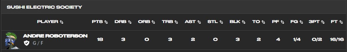 Sushi Electric Society tweet media