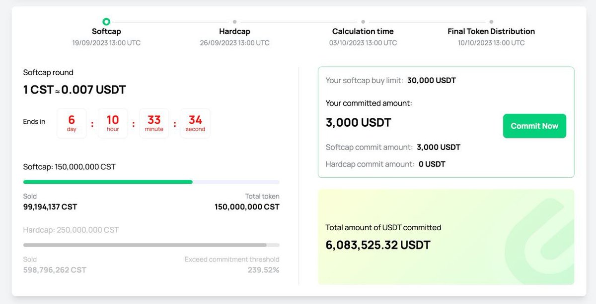 CoinStrat tweet media